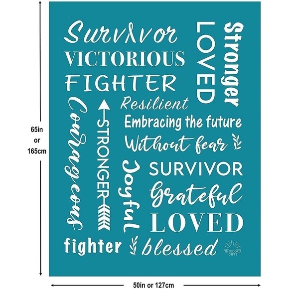 Theodoxia Positive Message Fluffy Blanket, Inspirational Faith Sherpa Throw - Picture 7 of 12